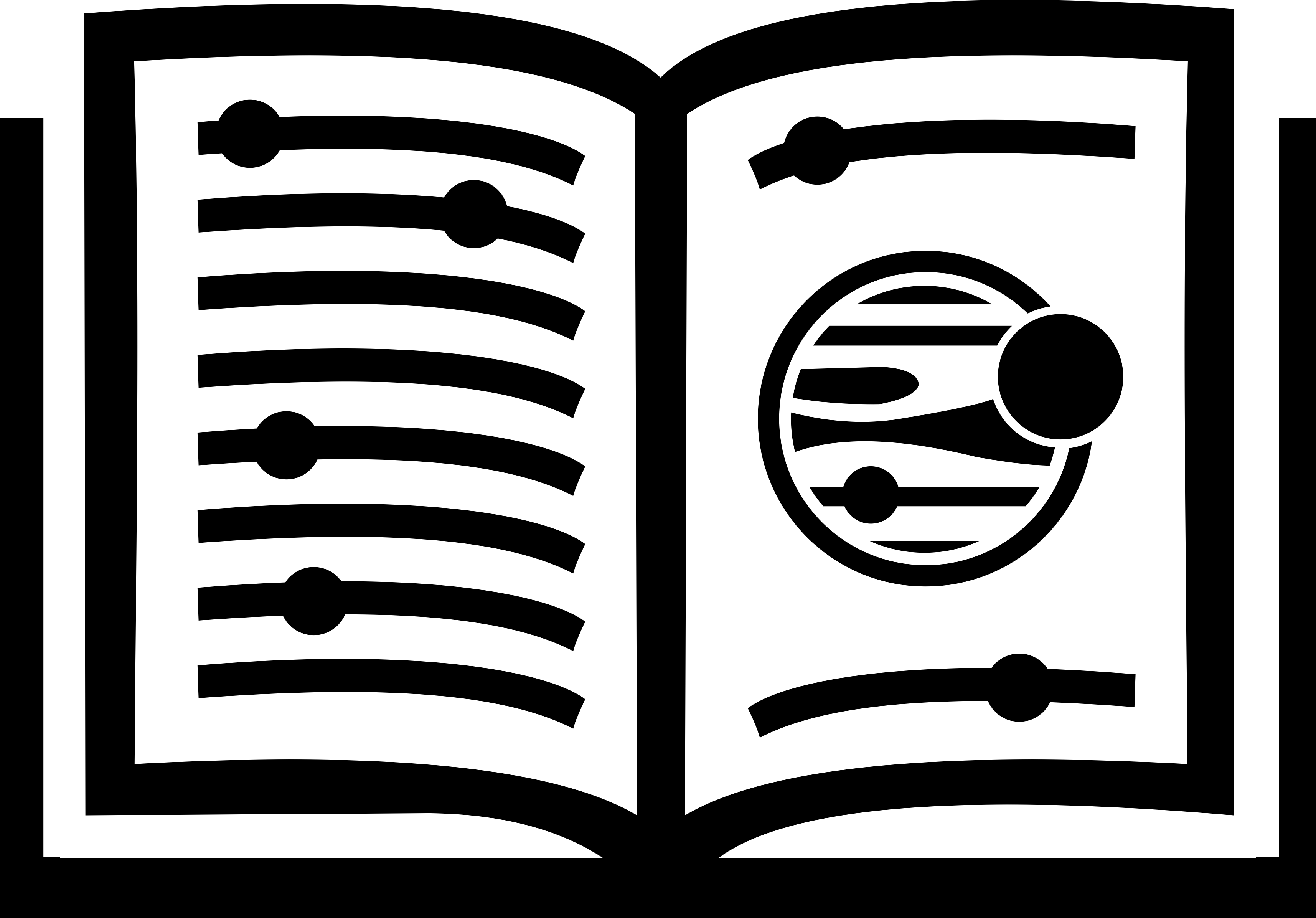 CNC